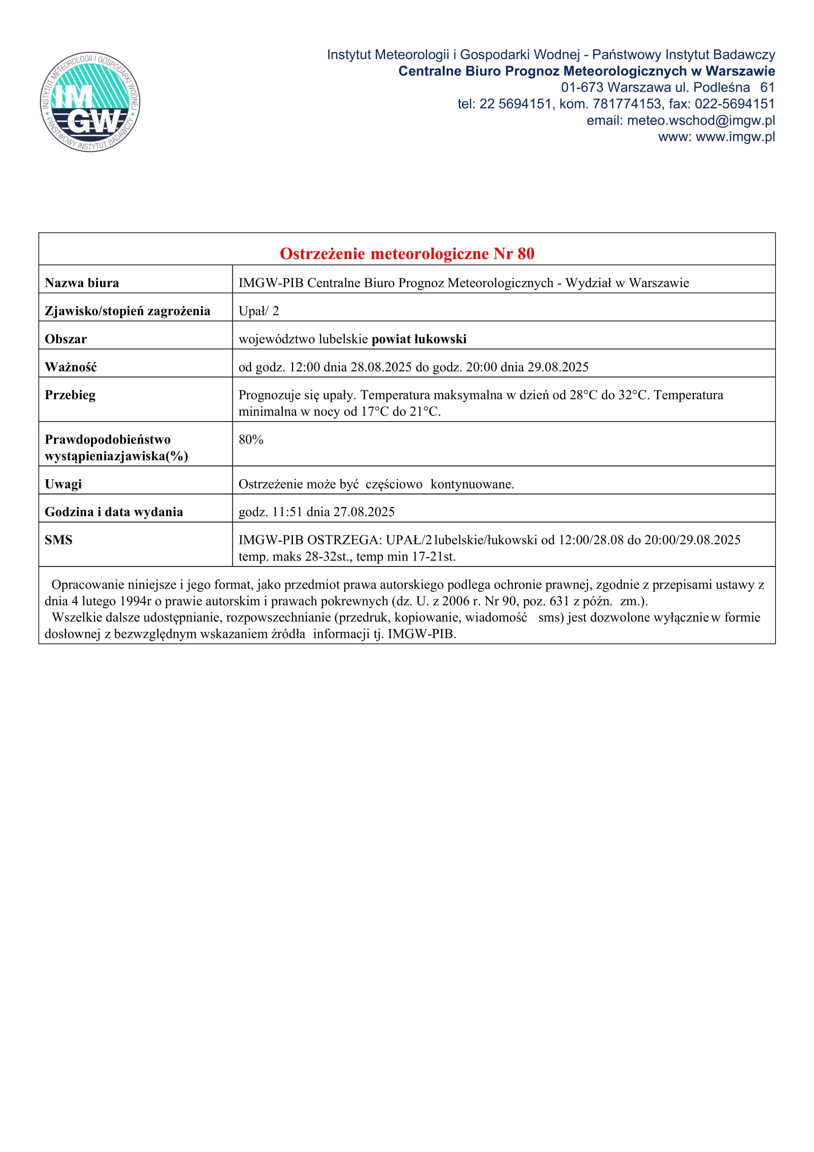 Ostrzeżenie meteorologiczne – upał