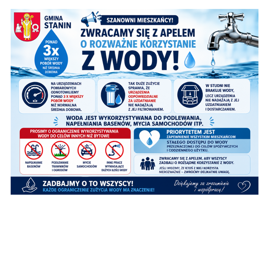 Rozważne korzystanie z wody z sieci wodociągowej.