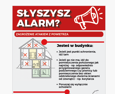 📢 WAŻNE INFORMACJE DLA MIESZKAŃCÓW – postępowanie w sytuacjach zagrożenia.